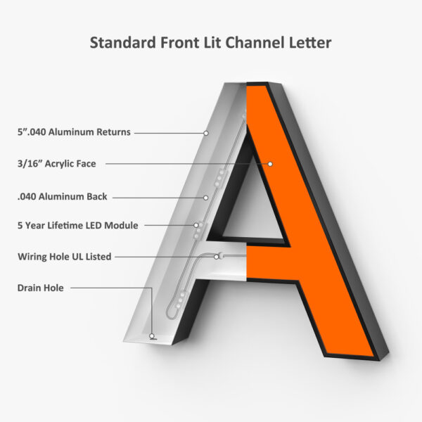 Standard Channel Letter - Image 4