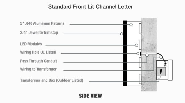 Standard Channel Letter - Image 5