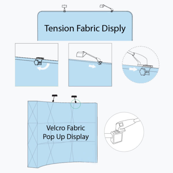 LED Light (Trade Show Display) - Image 2