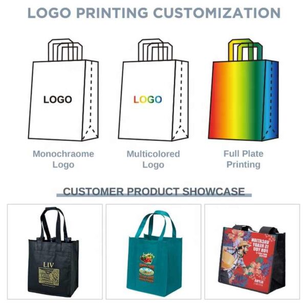 EcoChic Carryalls - Image 4