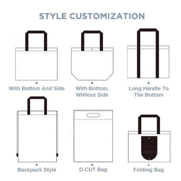 EcoChic Carryalls - Image 3